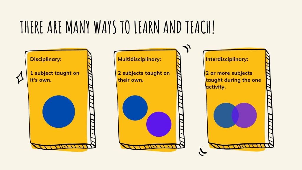 Transdisciplinary Learning